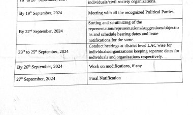 গাওঁ পঞ্চায়ত, আঞ্চলিক পঞ্চায়ত, জিলা পৰিষদৰ পুনৰ নিৰ্ধাৰণ আৰু ব্লক পুনৰ গঠনৰ খচৰা অধিসূচনা